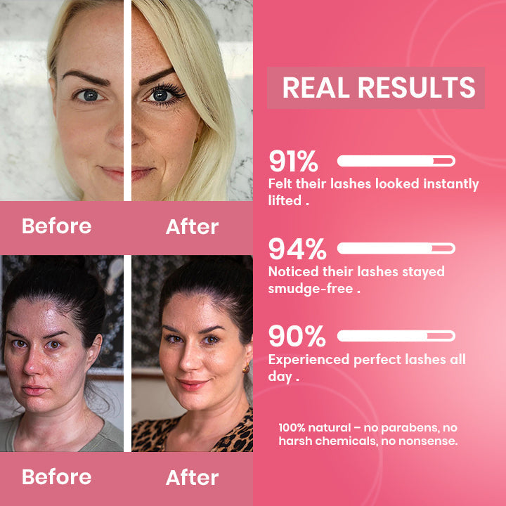 Iron Curl Mascara
